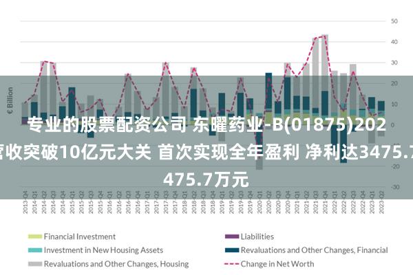 专业的股票配资公司 东曜药业-B(01875)2024年营收突破10亿元大关 首次实现全年盈利 净利达3475.7万元
