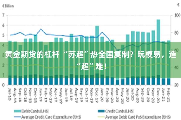 黄金期货的杠杆 “苏超”热全国复制？玩梗易，造“超”难！